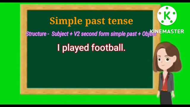 Tense For kids || Tenses in english || tenses in english grammar || Past present future tense. смотреть онлайн