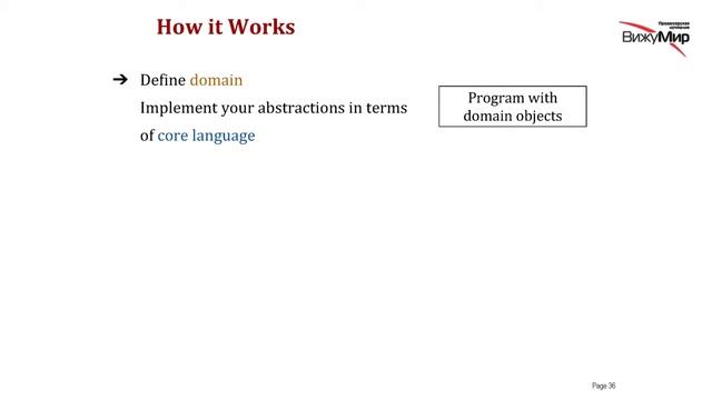 Бушев Дмитрий Функциональные программы с производительностью императивных смотреть онлайн
