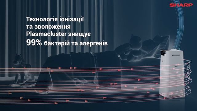 Зволожувач та очищувач повітря Sharp UA-HD-40E-L - ідеальне чисте повітря вдома смотреть онлайн