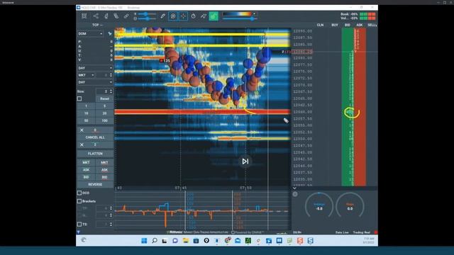 Understand Real Liquidity and Manage your Stops and Take Profits | Scott Pulcini смотреть онлайн