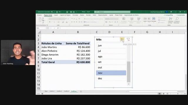 Dashboard em Excel com Vendas da Equipe смотреть онлайн