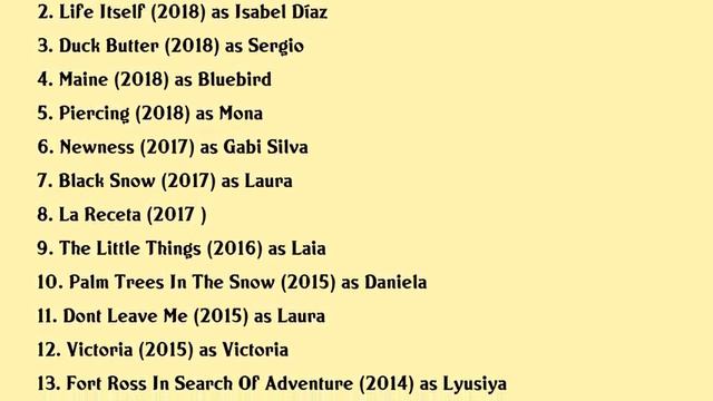 Laia Costa Movies list Laia Costa| Filmography of Laia Costa смотреть онлайн