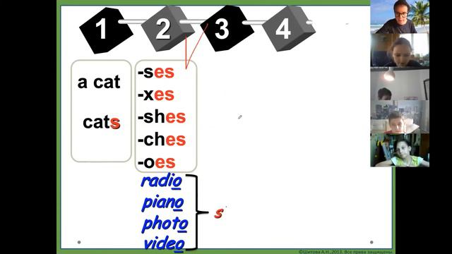 Round Up Starter Lesson 11 смотреть онлайн