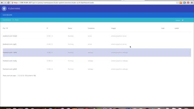 DevOps Tutorials | Introduction to Google Kubernetes Engine for beginners | Deploy K8S Cluster | GC смотреть онлайн