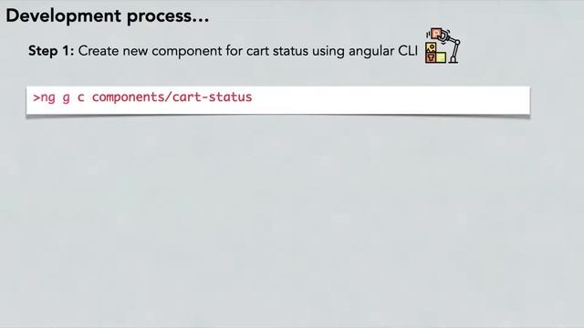 Angular 8 and Spring Boot Part 86 Development process for add to cart feature 2020 05 15 06 30 28 смотреть онлайн