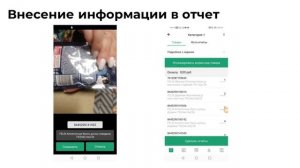 Пятерочка - особенности работы и правила выкладки