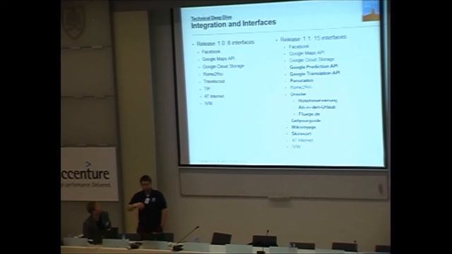 OpenSlava 2013: Modern web application on Google App Engine (Thomas Michelbach) смотреть онлайн