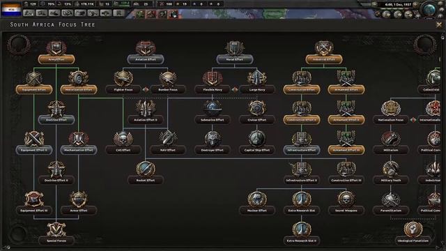 Hitler Assassinated!! Let's Play Hearts of Iron 4 (South Africa) смотреть онлайн