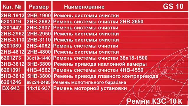 Ремни КЗС-10К GS10 смотреть онлайн