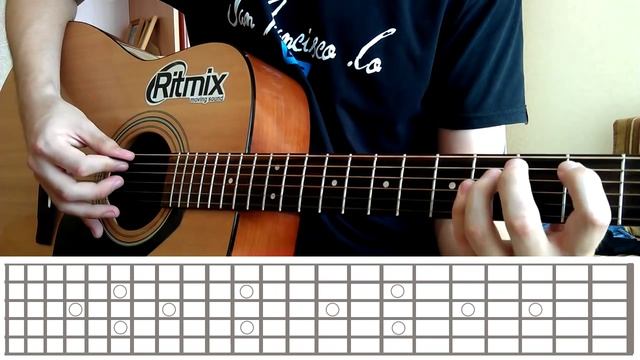 How to play/Как играть Noize MC - Нету Паспорта смотреть онлайн
