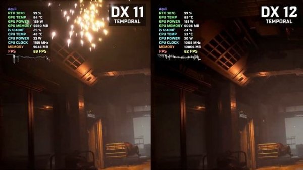 The Callisto Protocol Dx11 vs Dx12 | FPS DirectX Comparison