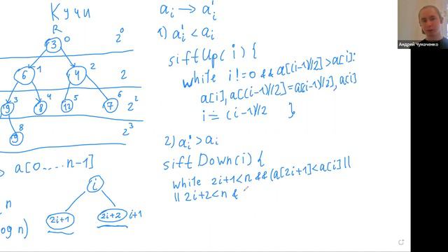 E2. Кучи, их хранение в массиве, построение за O(n) (Андрей Чумаченко) смотреть онлайн