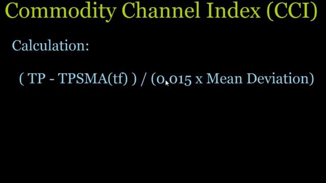Python math and stocks: Commodity Channel Index смотреть онлайн