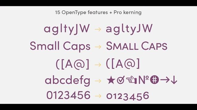 Google Font Premium Alternatives смотреть онлайн