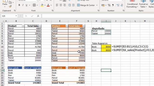 5 เคล็ดลับ ช่วยให้ทำงานน้อยลงด้วย Table บน Excel смотреть онлайн
