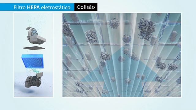 Purificador de Ar com Humidificação MCK55W смотреть онлайн