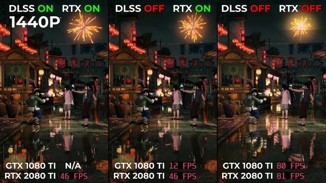 GTX 1080 Ti vs. RTX 2080 Ti – Official RTX Benchmark Justice | Performance Comparison [sponsored] смотреть онлайн