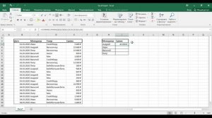 СУММЕСЛИМН (SUMIFS). Пример работы с формулой в Excel