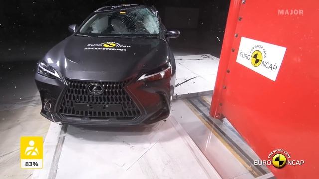 LEXUS NX 2023 теперь внедорожник! ПОДРОБНО О ГЛАВНОМ смотреть онлайн