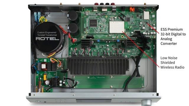 S14 Integrated Network Streamer смотреть онлайн