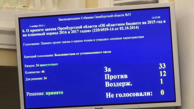 Заседание Законодательного Собрания смотреть онлайн