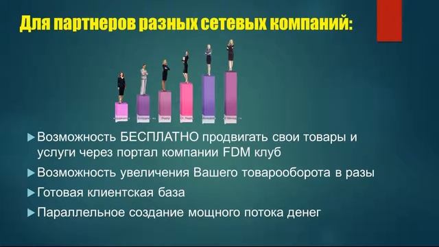 История компании FAMILY DIGITAL MARKET с осени 2010 по сегодняшний день