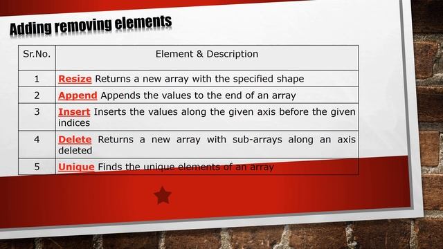 NumPy Array Manipulation| Data Science| what is data science| easy way to Data Science смотреть онлайн