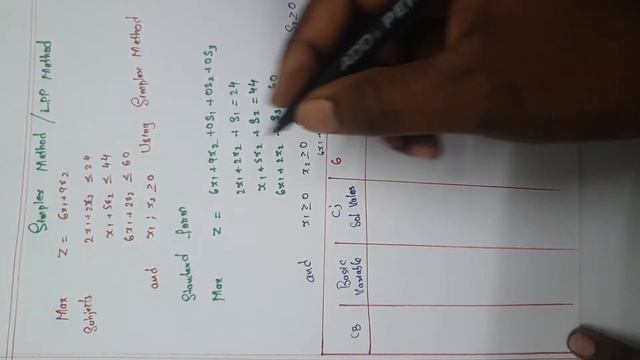 simplex method or LPP method смотреть онлайн