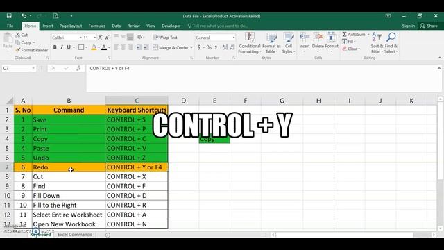 MS Excel Commonly Used Excel Commands (Keyboard Shortcuts) смотреть онлайн
