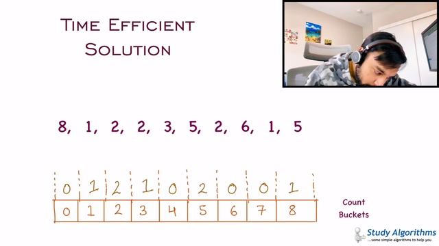 Numbers Smaller than current Number (LeetCode 1365) | Full solution with examples | Study Algorithm смотреть онлайн