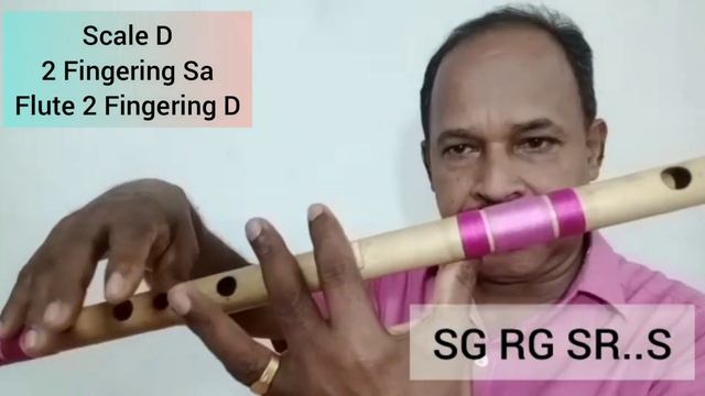 Olathumbathirunnooyaladum..|| Flute Tutorial In Malayalam..|| Antony Poomkavu..|| смотреть онлайн