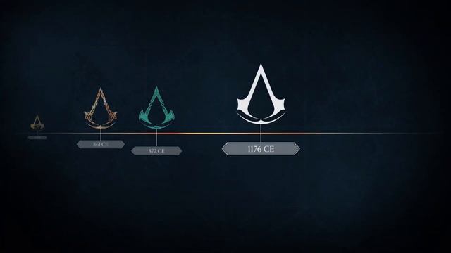 Assassin's Creed Mirage: История до сих пор - Хронология. на русском смотреть онлайн