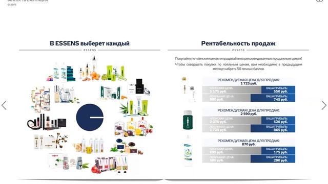 Презентация компании Essens