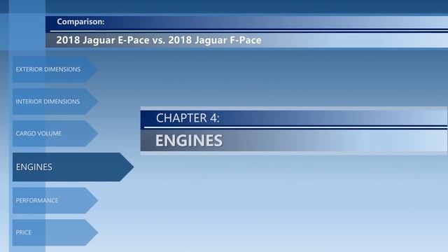 2018 Jaguar E-Pace vs 2018 Jaguar F-Pace (technical comparison) смотреть онлайн