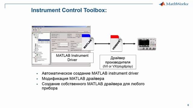 Анонс "Часть 1. Использование индустриальных драйверов и SCPI команд" смотреть онлайн