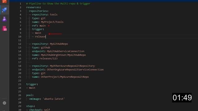 Trigger Azure Pipelines From Multiple Repositories | Azure DevOps Pipeline смотреть онлайн