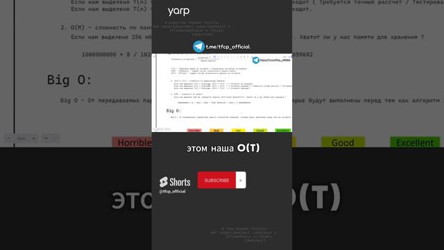 Базовые алгоритмы Сложность алгоритма 1.2 #programming #coding #программирование #алгоритмы смотреть онлайн
