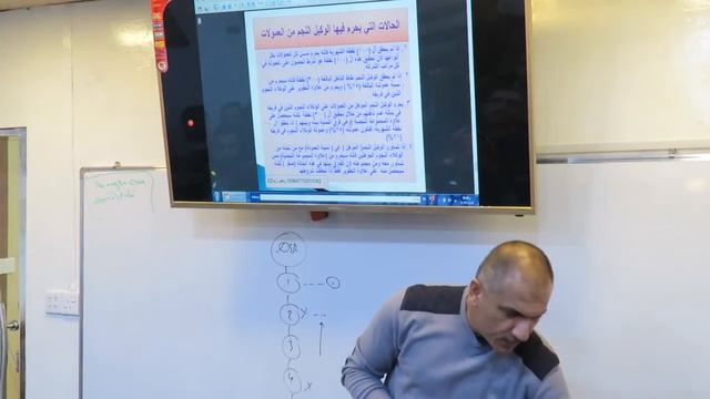 الخطة التسويقية لشركة #DXN ( المرحلة النجمية) الجزء الثاني المدرب علاء الزنكنة 9647511991974+ смотреть онлайн