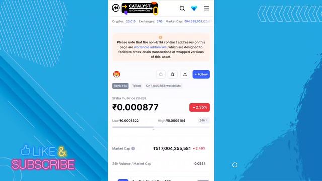 IMPORTANT DATA 📣 2 BAD NEWS 📣 BIG SURPRISED ☺️ GOOD NEWS 👍 SHIBA INU COIN NEWS TODAY #shiba #shib смотреть онлайн
