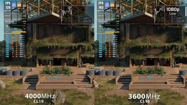 3200 vs 3600 vs 4000MHz RAM Ryzen 5 5600X RAM Speed Comparison in Gaming смотреть онлайн