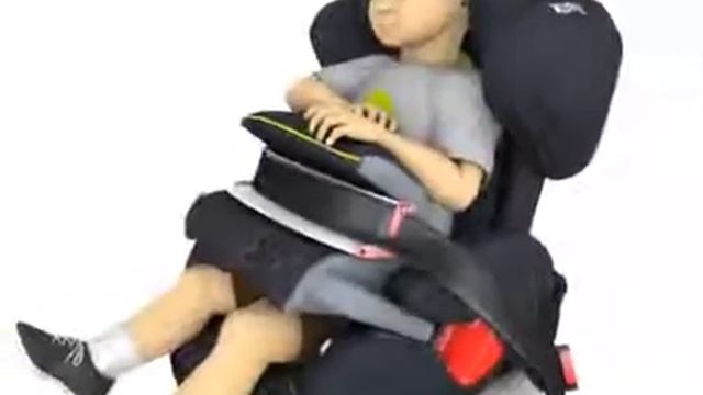 Детское автокресло Kiddy Guardian Pro инструкция смотреть онлайн
