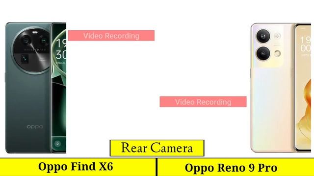 Oppo Find X6 VS Oppo Reno 9 Pro смотреть онлайн