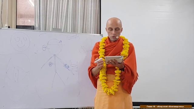 47 лекция. Бхагавад-Гита.18 глава (Вриндаван, 25.01.2018) Ватсала дас смотреть онлайн