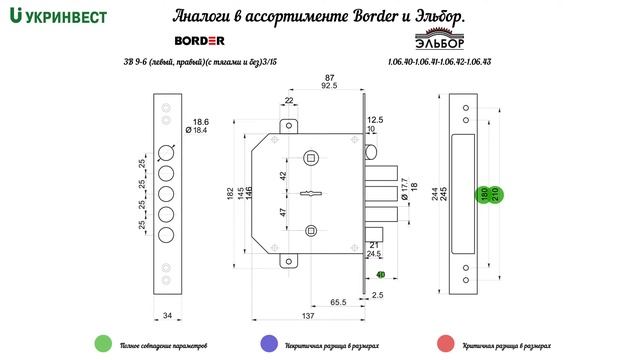 Взаимозаменяемые замки в ассортименте Border и Эльбор. смотреть онлайн