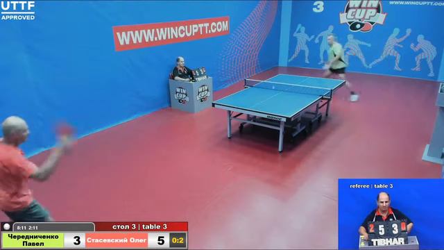 Чередниченко Павел 2-3 Стасевский Олег Турнир Восток 3 WIN CUP 03.07.21 ПрямаяТрансляция Зал3 смотреть онлайн