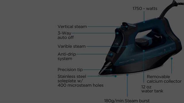 Best Rowenta Irons 2023 | Top 5 Best Rowenta Irons - Review смотреть онлайн
