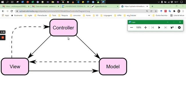 Exercício: Qt Designer + PyQt6 + Estruturas de dados смотреть онлайн