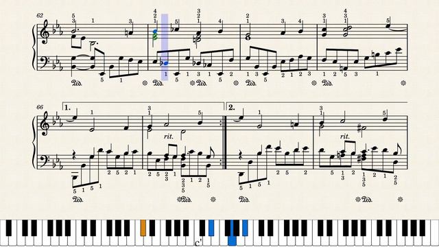 Themes From Rach2 - Rachmaninoff Piano Concerto No 2 - Piano Solo Sheets