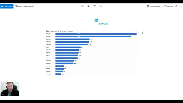 Аналитический обзор рынка форекс от Евгения Каташева на 03.05.2019. смотреть онлайн