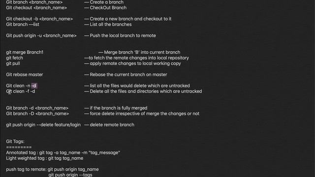 Git - Most useful GIT COMMANDS смотреть онлайн